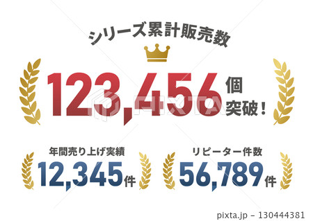 販売実績、販売件数、リピート件数、月桂樹のフレームセット 販売実績、販売件数、リピート件数、月桂樹のフレームセット 130444381