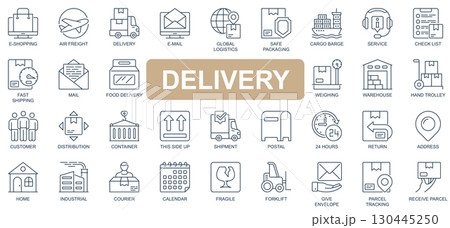 Delivery concept simple line icons set. Pack outline pictograms of e-shopping, email, global logistics, safe packaging, cargo, fast shipping and other. Symbols for website and mobile app design. 130445250