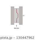image of molding clamping and mold close icons 130447962