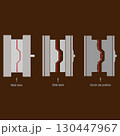 iconset molding close, mold open and ejector position 130447967