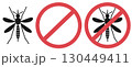 Mosquito prevention vector illustration, stop insect sign, no mosquitoes symbol for public health awareness, disease control, safety education campaigns, medical awareness graphics	 130449411