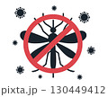 Mosquito prevention vector illustration, stop insect sign, no mosquitoes symbol for public health awareness, disease control, safety education campaigns, medical awareness graphics	 130449412