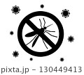 Mosquito prevention vector illustration, stop insect sign, no mosquitoes symbol for public health awareness, disease control, safety education campaigns, medical awareness graphics	 130449413