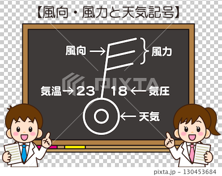 黒板で風向と風力の説明をする子供のイラスト素材 黒板で風向と風力の説明をする子供のイラスト素材 130453684