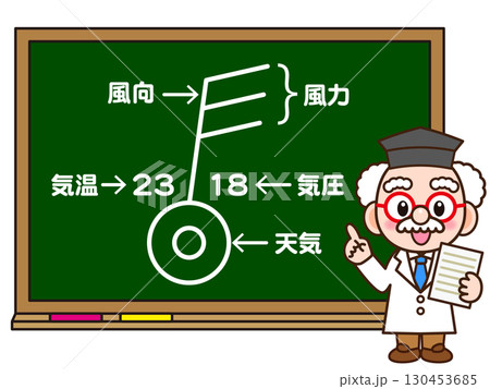 黒板で風向と風力の説明をする博士のイラスト素材 130453685