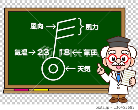 黒板で風向と風力の説明をする博士のイラスト素材 130453685