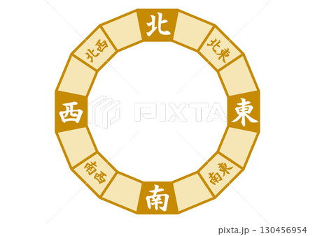 東西南北のフレーム素材 東西南北のフレーム素材 130456954