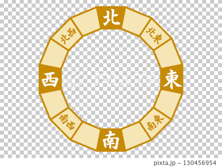 東西南北のフレーム素材 東西南北のフレーム素材 130456954