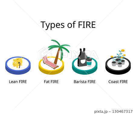Financial Independence, Retire Early or FIRE is a lifestyle movement that offers an alternative to traditional retirement 130467317