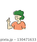 説明する女性 130471633