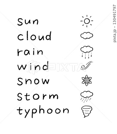 シンプルな天気の手書き文字セット シンプルな天気の手書き文字セット 130491797