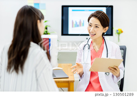 女性　医者　診察イメージ 130501289