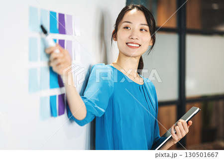 ミーティングをする若手キャリアウーマン 130501667