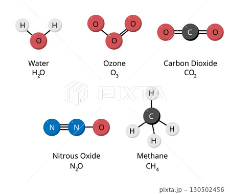 Chemical Structures of Water, Ozone, Carbon Dioxide, Nitrous Oxide, and Methane 130502456