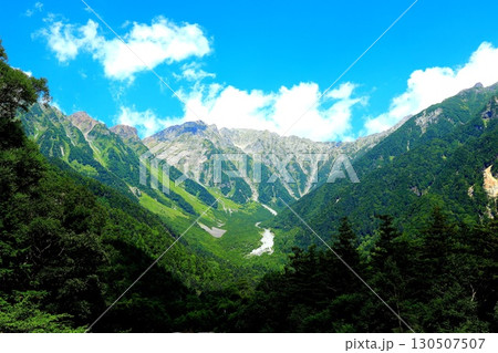 夏の上高地・河童橋から望む穂高連峰 130507507