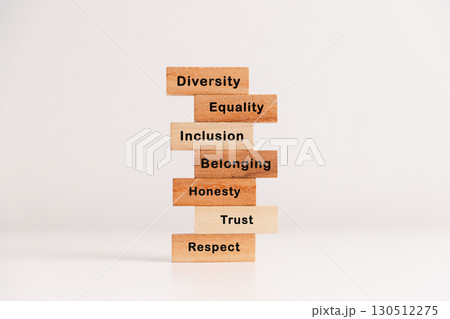 Culture of equity, diversity, inclusion, belonging-built on honesty, trust, respect-fosters togetherness, empowers individuals to achieve personal growth, career advancement, collective achievement. 130512275