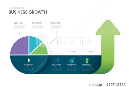 Project plan infographic template with pie chart, business icons, and upward green arrow vector. Project plan infographic template with pie chart, business icons, and upward green arrow vector. 130512383