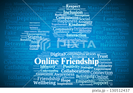 Online Friendship Word Cloud. Key Concepts On Virtual Bonds, Trust, Stigma, Positive Dynamics, Negative Risks, And Social Wellbeing In Digital Connections. 130512437