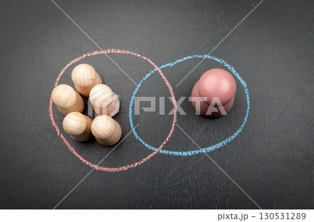 Social exclusion and individuality with group dynamics and chalk circle division 130531289