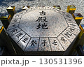 猿田彦神社 方位石（古殿地）の石碑 130531396