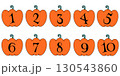 ハロウィンのジャックオランタンの数字のイラストセット 130543860
