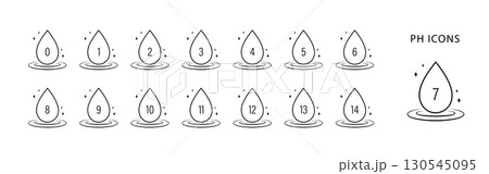 Ph icon set. Outline water drop logo. Neutral balance skin. Vector illustration in flat style 130545095