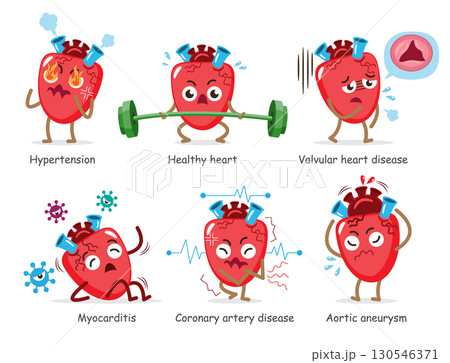 Set of Human heart internal organ cartoon character illustration set 2 of 4 . White isolated background . Vector . 130546371