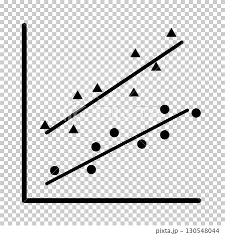 散點圖和迴歸線 散點圖和迴歸線 130548044