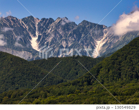 夏の栂池高原と二つの氷河(唐松沢雪渓・不帰沢雪渓)長野県小谷村(ドローンによる空撮) 夏の栂池高原と二つの氷河(唐松沢雪渓・不帰沢雪渓)長野県小谷村(ドローンによる空撮) 130549829
