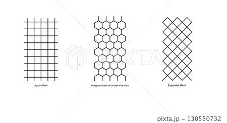 Comparison of Square, Hexagonal, and Expanded Wire Mesh Patterns. 130550732