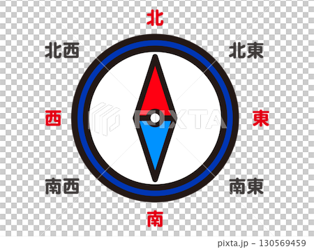 簡單的指南針和方向插圖素材2 130569459