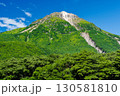上高地から望む北アルプスの活火山 焼岳の夏景色 130581810