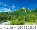 梓川の押し出しから望む焼岳と夏の登山者たち 130581814