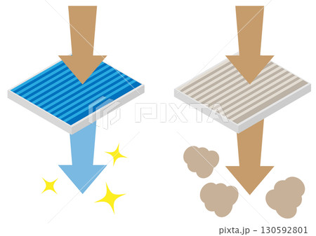 アイソメトリックな車用のエアコンフィルターの空気が通過したときのイメージ素材 130592801