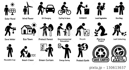 サステナブルライフを描いた環境ピクトグラム、Pictograms of Sustainable サステナブルライフを描いた環境ピクトグラム、Pictograms of Sustainable 130613637