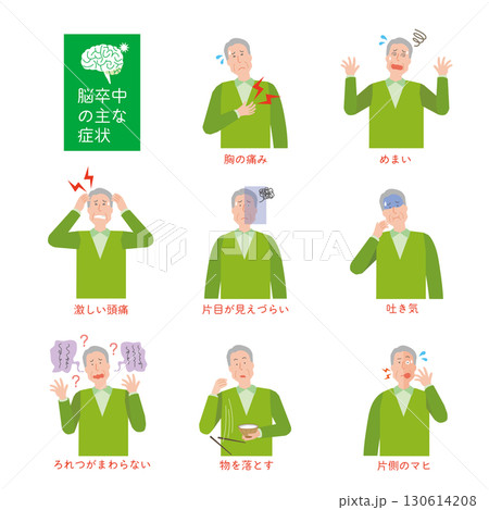 脳卒中の代表的な症状 脳卒中の代表的な症状 130614208
