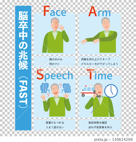 脳卒中の兆候FASTの確認イラスト 130614209