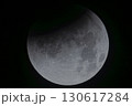皆既月食　2025/09/08 130617284