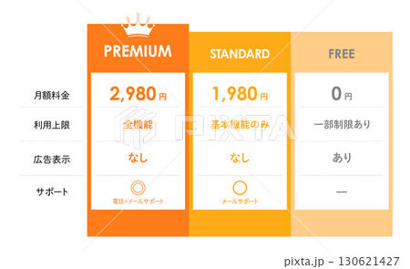 価格表のベクターイラスト 価格表のベクターイラスト 130621427