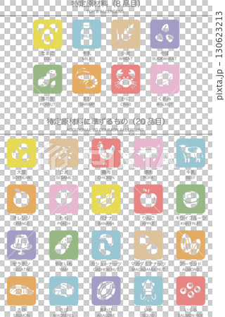 食品過敏原標籤圖示集，彩色，垂直（日文+英文） 130623213