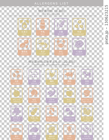 食品過敏原標籤圖示集_自然_垂直（日文+英文） 130623215