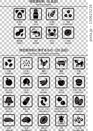 食品アレルゲン表示アイコンセット_黒_縦（日本語＋英語） 130623216