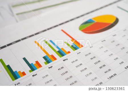 Graphs paper. Financial development, Banking Account, Statistic, Investment Analytic research data economy. 130623361