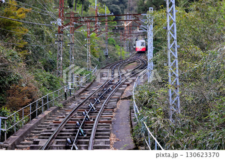 近鉄　西信貴鋼索線　ケーブルカー7 ずいうん　が降ろされてくる鋼索線　の離合線 130623370