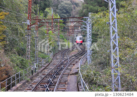 近鉄 西信貴鋼索線 ケーブルカー7 ずいうん が降ろされてくる鋼索線 の離合線 近鉄 西信貴鋼索線 ケーブルカー7 ずいうん が降ろされてくる鋼索線 の離合線 130623484