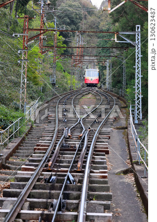 近鉄　西信貴鋼索線　ケーブルカー7 ずいうん　が降ろされてくる鋼索線　の離合線 130623487
