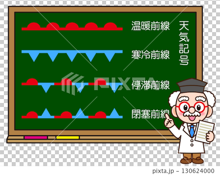 Illustration material of a doctor explaining the front line on a blackboard 130624000
