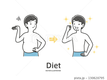 ダイエットをする男性のビフォーアフター 130628795