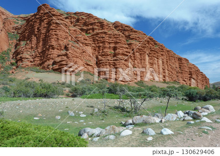 キルギス_ジュク川沿いのトレイル_ダルハンの露頭 130629406