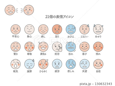 カスタマーのリアクション　クライアントの声　表情アイコン 130632343